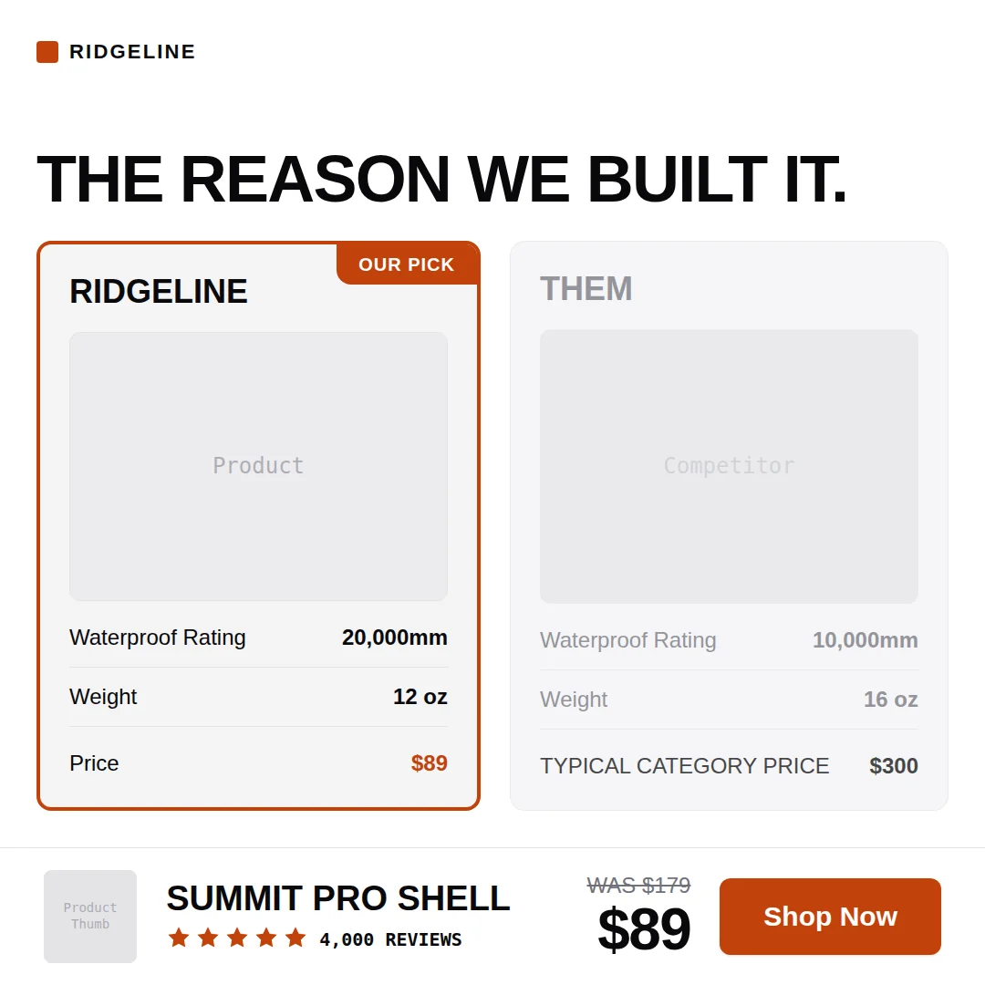Comparison template, 1:1 placement