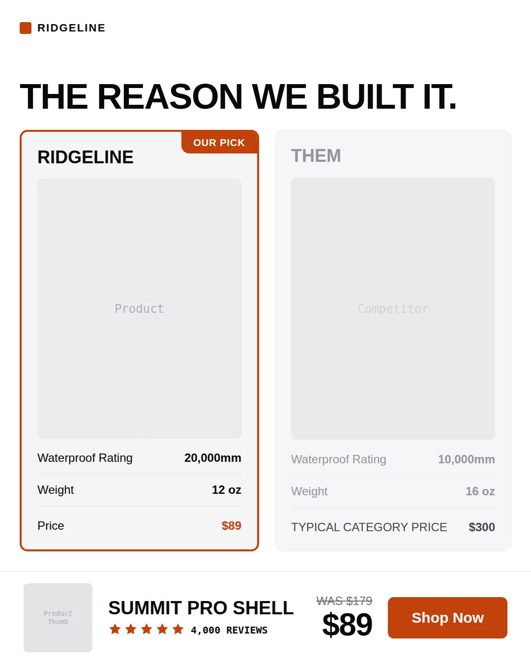 Comparison template, 4:5 placement