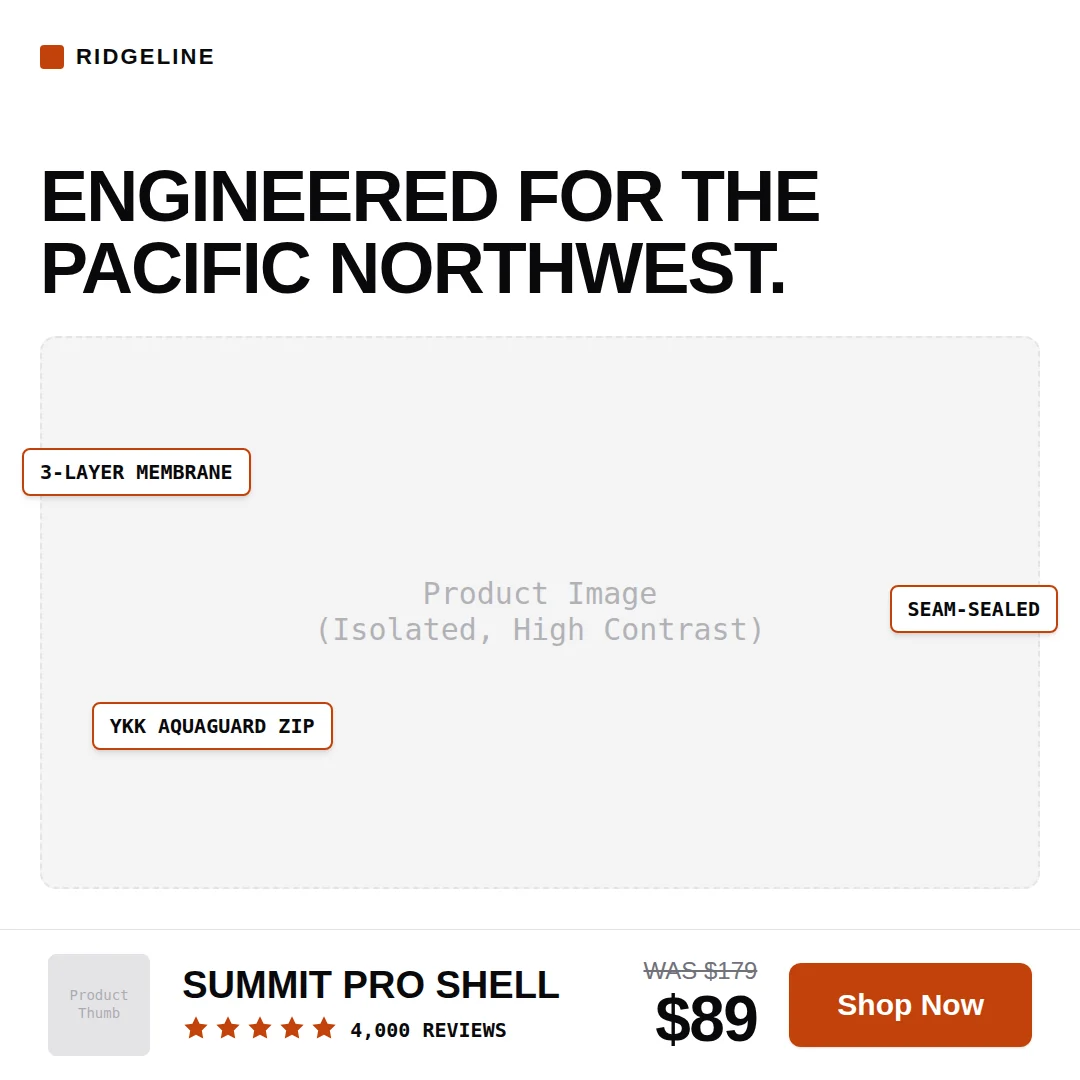 Feature annotation template, 1:1 placement