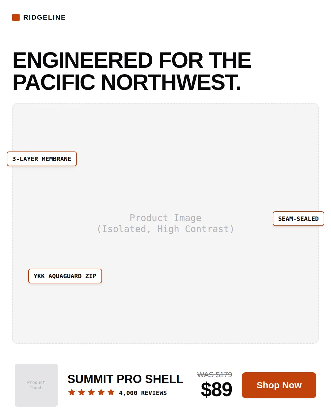 Feature annotation template, 4:5 placement