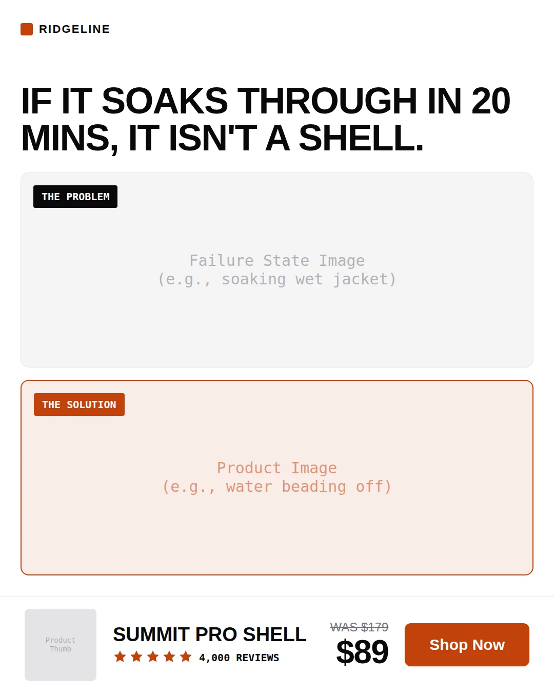 Problem and solution template, 4:5 placement